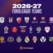 Beşiktaş EuroLeague’de